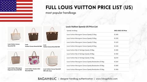 louis vuitton bags average price|louis vuitton bag price range.